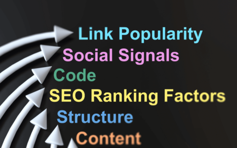 Διαφήμιση στο google