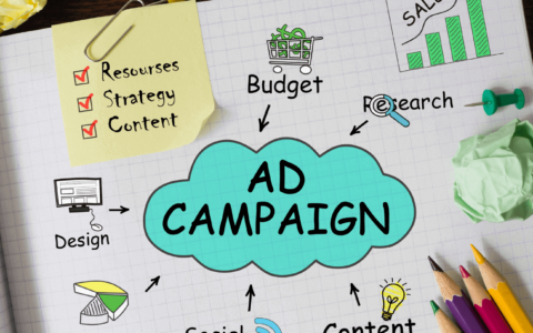 Διαφήμιση Στο Facebook